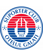 SC Oțelul Galați